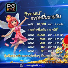 รีวิวเกมสล็อตออนไลน์ ap123 slot